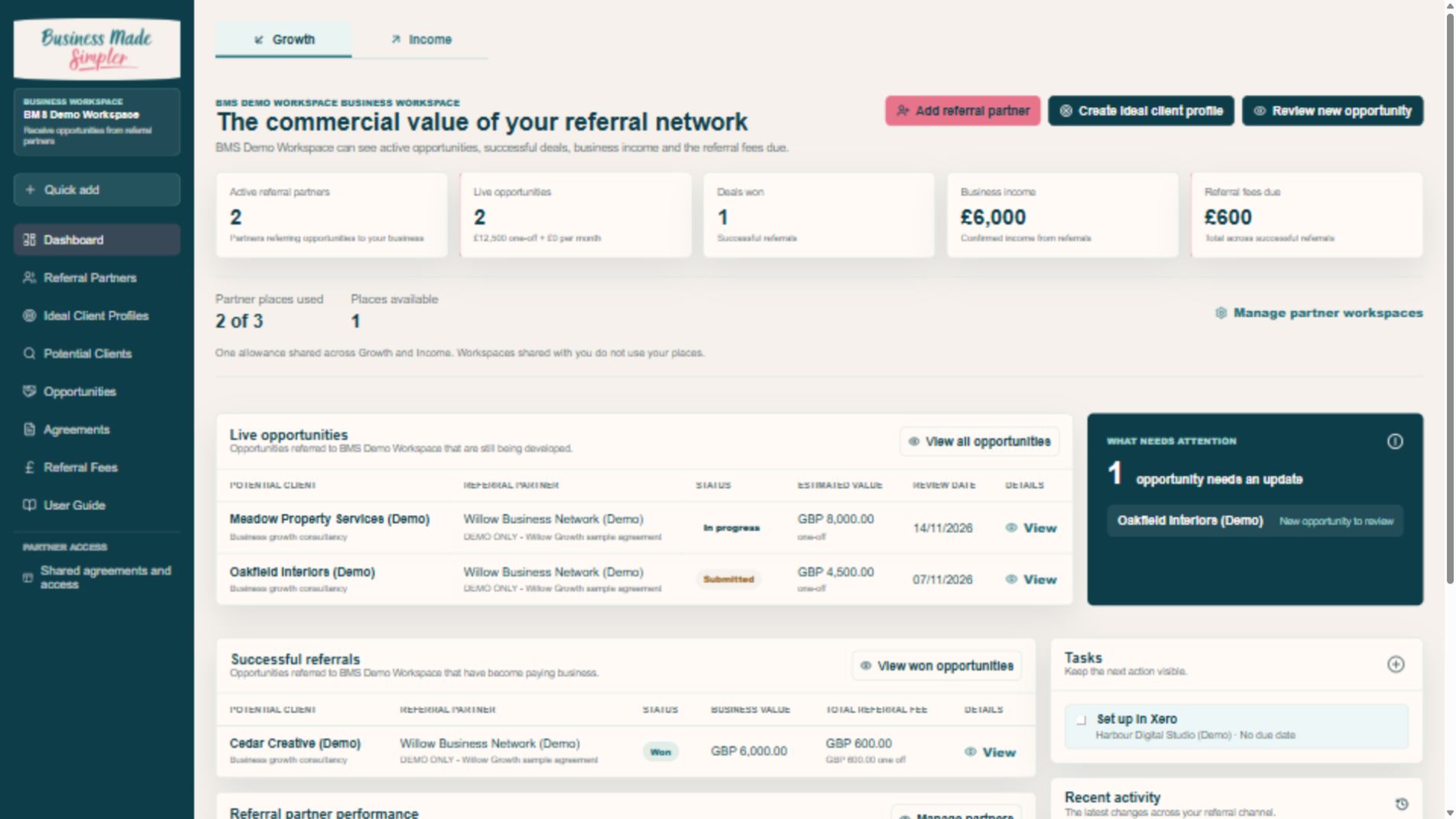 Illustrative Growth dashboard with two referral partners, live opportunities and business won